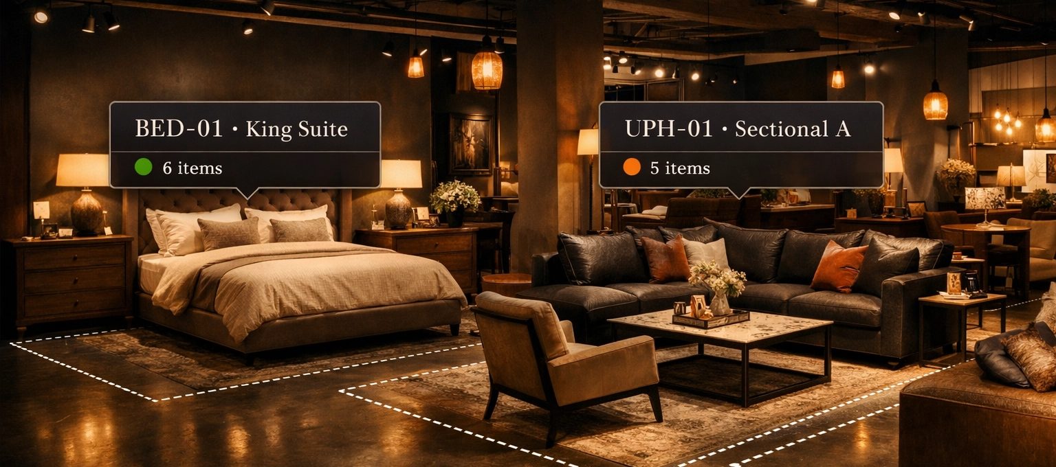 A furniture showroom with two marked display zones: a bedroom zone labelled BED-01 King Suite with six items confirmed, and an upholstery zone labelled UPH-01 Sectional A with five items awaiting work.